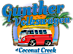 Gunther Volkswagen of Coconut Creek logo, Gunther Volkswagen of Coconut Creek contact details