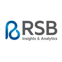 RSB Insights & Analytics logo, RSB Insights & Analytics contact details