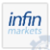 Infin Markets logo, Infin Markets contact details