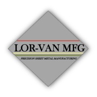 Lor-Van Manufacturing LLC. logo, Lor-Van Manufacturing LLC. contact details