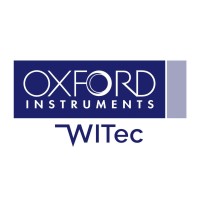 WITec logo, WITec contact details