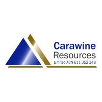 Carawine Resources logo, Carawine Resources contact details