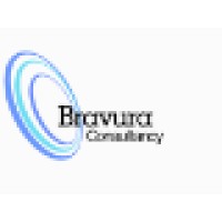 Bravura Consultancy logo, Bravura Consultancy contact details