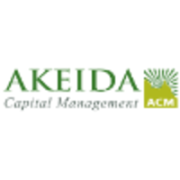 Akeida Capital Management logo, Akeida Capital Management contact details