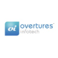 OVERTURES InfoTech logo, OVERTURES InfoTech contact details