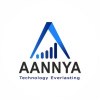 Aannya Softwares Pvt. Ltd logo, Aannya Softwares Pvt. Ltd contact details