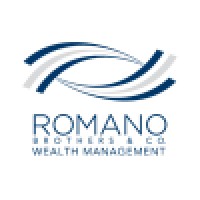 Romano Wealth Management logo, Romano Wealth Management contact details