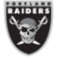 Portland Raiders logo, Portland Raiders contact details