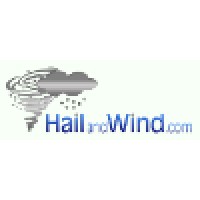 HailandWind.com logo, HailandWind.com contact details