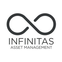 Infinitas Asset Management Limited logo, Infinitas Asset Management Limited contact details