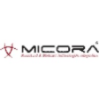 Micora logo, Micora contact details