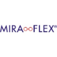 Miraflex logo, Miraflex contact details