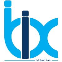 Ibix Global Tech logo, Ibix Global Tech contact details