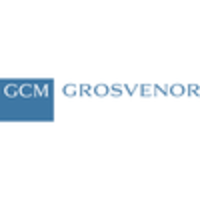 Grosvenor Capital Ltd logo, Grosvenor Capital Ltd contact details