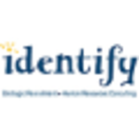 Identify Inc. logo, Identify Inc. contact details