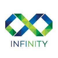 Infinity Nepal logo, Infinity Nepal contact details