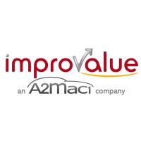 ImproValue logo, ImproValue contact details