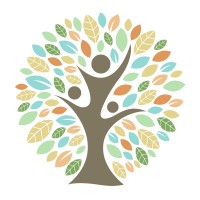 The Davis Group Counseling and Wellness Services logo, The Davis Group Counseling and Wellness Services contact details