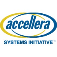 Accellera Systems Initiative logo, Accellera Systems Initiative contact details