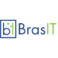 BrasIT logo, BrasIT contact details