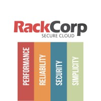 RackCorp logo, RackCorp contact details