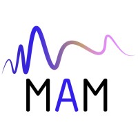 Manage Ad Music logo, Manage Ad Music contact details