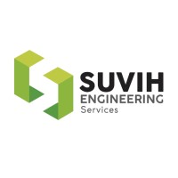 suvih logo, suvih contact details