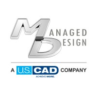 Managed Design logo, Managed Design contact details