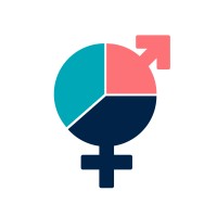 The Gender Index logo, The Gender Index contact details