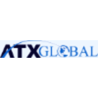 ATX Global Inc. logo, ATX Global Inc. contact details