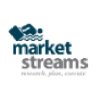 Marketstreams logo, Marketstreams contact details