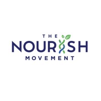 The NOURISH Movement logo, The NOURISH Movement contact details