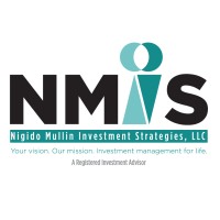 Nigido Mullin Investment Strategies logo, Nigido Mullin Investment Strategies contact details