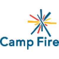 Camp Fire Heart of Oklahoma, Inc. logo, Camp Fire Heart of Oklahoma, Inc. contact details