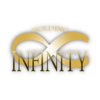 Infinity Holding logo, Infinity Holding contact details