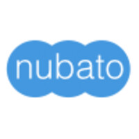 Nubato logo, Nubato contact details