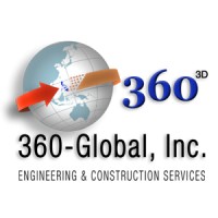 360 Global Inc logo, 360 Global Inc contact details