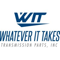 WITT logo, WITT contact details