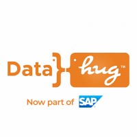 Datahug logo, Datahug contact details