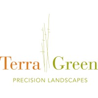 Terra Green Precision Landscapes logo, Terra Green Precision Landscapes contact details