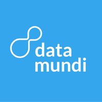 Data Mundi logo, Data Mundi contact details