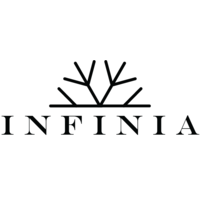 Infinia Apparel logo, Infinia Apparel contact details