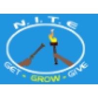 Nishtha Technologies India Pvt Ltd, Nishtha Instt of Training & Education logo, Nishtha Technologies India Pvt Ltd, Nishtha Instt of Training & Education contact details