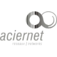 ACIERNET logo, ACIERNET contact details