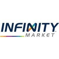 Infinity Market Ltd logo, Infinity Market Ltd contact details