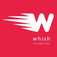 WHISH The Money Whiz logo, WHISH The Money Whiz contact details