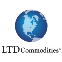 LTD Commodities logo, LTD Commodities contact details