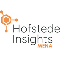 Hofstede Insights MENA logo, Hofstede Insights MENA contact details