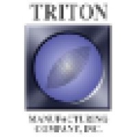 TRITON MANUFACTURING CO., INC. logo, TRITON MANUFACTURING CO., INC. contact details