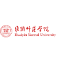 Huaiyin Normal University logo, Huaiyin Normal University contact details